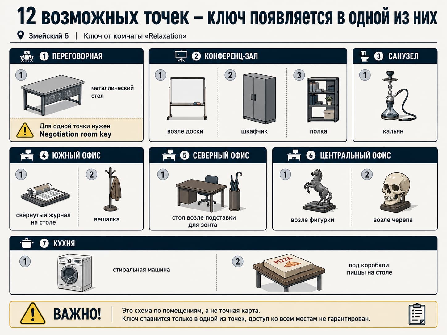 Точки спавна ключа от комнаты для расслаблений на Змейском 6